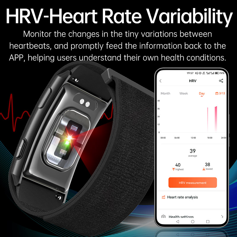 VWAR Loop X ECG Smart Bracelet - Xbody Health & Wellness Functional Integrative Medicine Office & Medical Spa Reviews 评论和价格