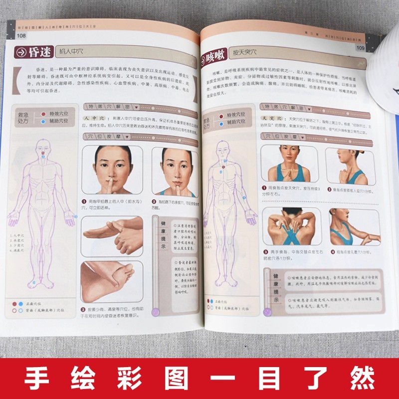 Complete Guide to Acupoint Mas - Health & Wellness Rehab 评论和价格